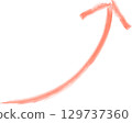 Illustration of a red arrow pointing upwards. Simple, hand-drawn style with watercolor texture 129737360