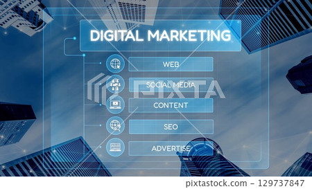 Digital Marketing Structure Showing SEO, Content, and Online Advertising Muxer 129737847