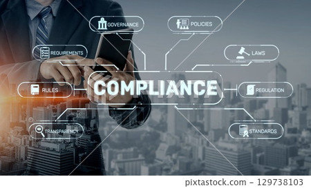 Corporate Compliance with Regulations, Standards, and Governance System Muxer 129738103