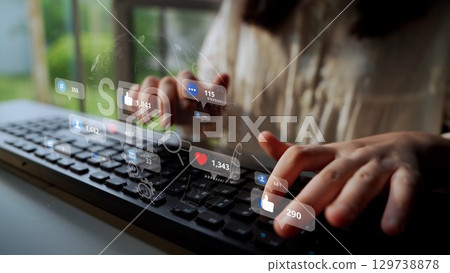 Social Media Marketing Strategy and Engagement Visualization Muxer 129738878