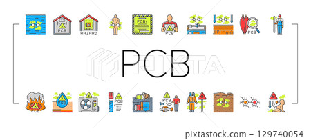 pcb pollution contamination icons set vector pcb pollution contamination icons set vector 129740054