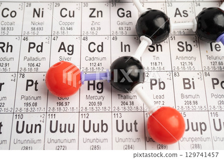 Molecules chemical on a periodic table background. Molecules chemical on a periodic table background. 129741457