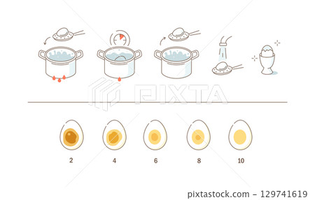 Boiling egg icons set. Cooking direction for soft and hard boiled eggs. Different time variations according to doneness Boiling egg icons set. Cooking direction for soft and hard boiled eggs. Different time variations according to doneness 129741619