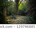 Remains of the main hall of Sento-ji Temple 129746885