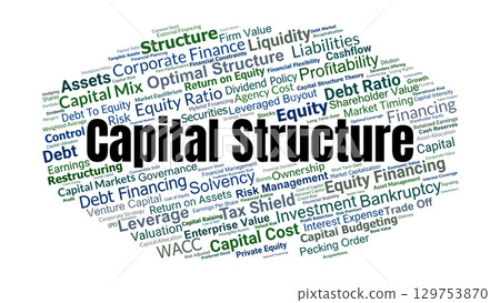 Capital Structure Word Cloud. Key Concepts On Equity, Debt, Leverage, Financing, Ratios, And Corporate Finance Strategies In Business Decision Making. Capital Structure Word Cloud. Key Concepts On Equity, Debt, Leverage, Financing, Ratios, And Corporate Finance Strategies In Business Decision Making. 129753870