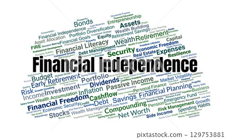 Financial Independence Word Cloud. Key Concepts On Wealth, Savings, Investments, Planning, Freedom, Security, And Long Term Financial Stability. Financial Independence Word Cloud. Key Concepts On Wealth, Savings, Investments, Planning, Freedom, Security, And Long Term Financial Stability. 129753881