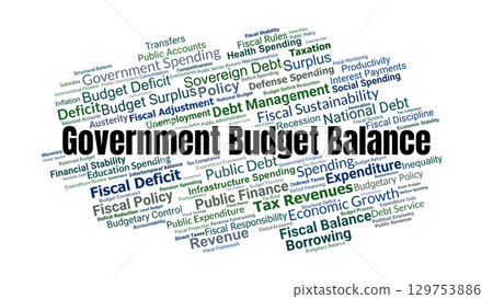 Government Budget Balance Word Cloud. Key Terms On Fiscal Policy, Spending, Revenues, Debt, Deficits, Surpluses, And Public Financial Management In National Economies. 129753886