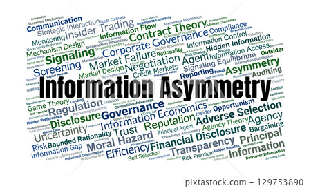 Information Asymmetry Word Cloud. Key Concepts On Signaling, Screening, Hidden Information, Risk, Agency Theory, And Market Failure In Economic And Financial Systems. 129753890