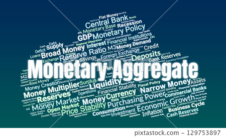 Monetary Aggregate Word Cloud. Key Concepts On Money Supply, Liquidity, Inflation, Banking, Reserves, Policy, And Financial Stability In Modern Economics. 129753897