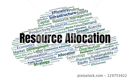 Resource Allocation Word Cloud. Core Terms On Economics, Policy, Management, Efficiency, Scarcity, And Distribution Of Limited Resources For Sustainable Growth. 129753922