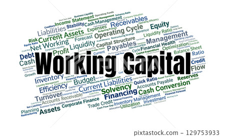 Working Capital Word Cloud. Key Concepts On Liquidity, Cash Flow, Assets, Liabilities, Efficiency, And Corporate Finance In Managing Business Financial Stability. 129753933