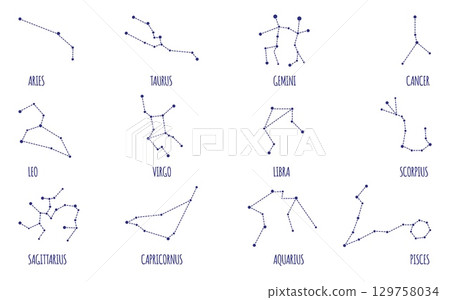 Zodiacal constellations. Horoscope signs and astrological symbols. Different constellation in sky, celestial and mythical, nautical navigation, neoteric vector set 129758034