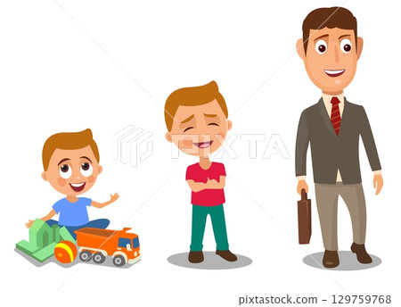Growing stages of the boy to a teenager and men. 129759768