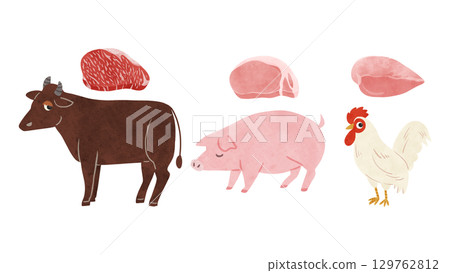 一組切好的肉和棕色牛肉、豬肉和雞肉。水彩手繪插圖 一組切好的肉和棕色牛肉、豬肉和雞肉。水彩手繪插圖 129762812