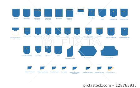 Set of Jeans Pockets technical fashion illustration. Flat apparel line template and color. Women, men unisex style 129763935