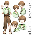 自然男孩角色表 129769469