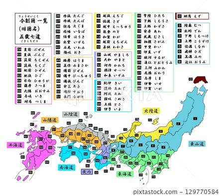 律令國一覽:插畫《舊國名-五省七路》 律令國一覽:插畫《舊國名-五省七路》 129770584