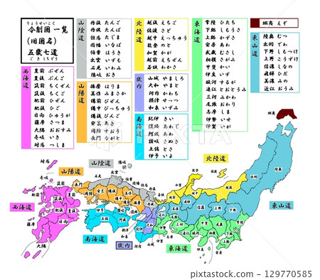 律令國一覽：插畫《舊國名-五省七路》 129770585