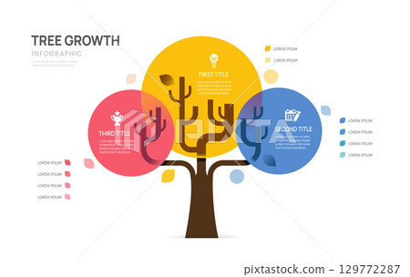 Tree of Success business infographic growth strategy steps, timeline vector template. 129772287