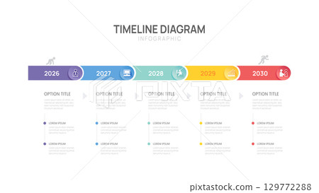 5 Steps infographic Business timeline year design template. Business milestone and strategy presentation.Vector illustration. 129772288