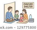 Family at evacuation shelter (English) 129775800