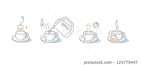 Instruction How to Brewing Tea Bag. Place Tea Bag in Cup, Add Boiling Water, Wait for few Minutes. Cooking Direction for Hot Drink 129779497
