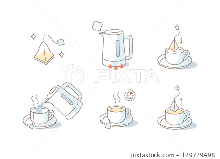 Cooking Direction for Hot Drink,Instruction How to Brewing Tea Bag,Add Boiling Water,Place Tea Bag in Cup Cooking Direction for Hot Drink,Instruction How to Brewing Tea Bag,Add Boiling Water,Place Tea Bag in Cup 129779498