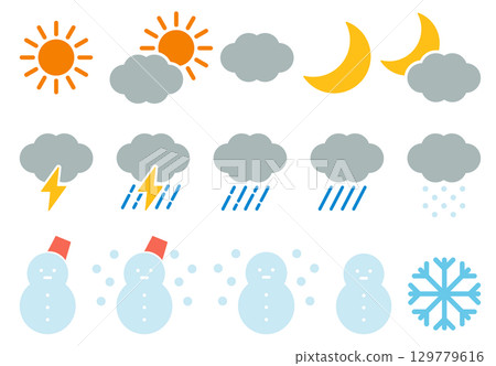 Weather icon illustration set 129779616