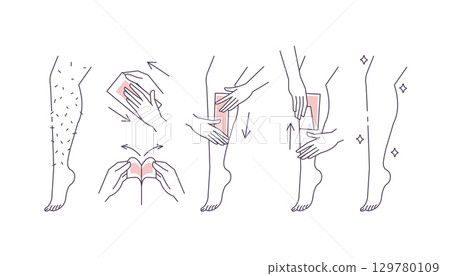 Steps how to remove leg hair by using strip wax. Beauty instruction 129780109