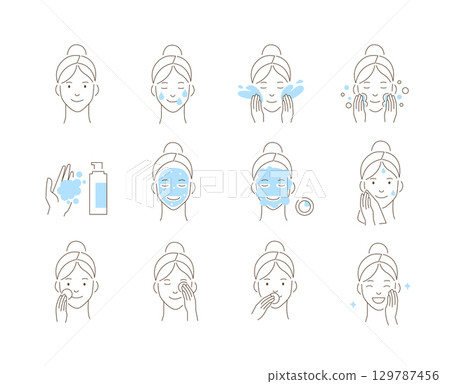 Skin care and hygiene procedures. Line style 129787456