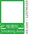Smoking area sign with window background, cigarette and heated tobacco pictograms available Smoking area sign with window background, cigarette and heated tobacco pictograms available 129790169