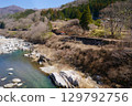 Watarase Keikoku Railway Trolley Train 129792756