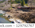 Watarase Keikoku Railway Trolley Train 129792767