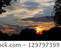 sunset sky with clouds and sun sunset sky with clouds and sun 129797399