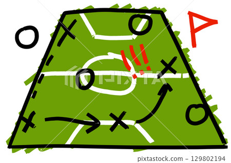 Football or soccer strategy chalkboard sketch with hand-drawn arrows and player formations. Tactical diagram for coaching, featuring textured chalkboard background Football or soccer strategy chalkboard sketch with hand-drawn arrows and player formations. Tactical diagram for coaching, featuring textured chalkboard background 129802194