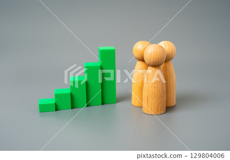 Growing scale graph and people. Population growth, welfare. Immigration. Economic opportunities. 129804006