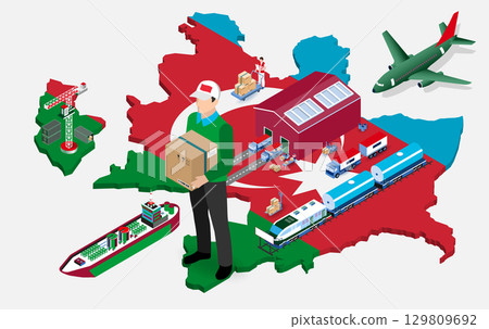 Azerbaijan Logistics Landing page 129809692
