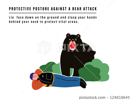 保護自己免受熊的襲擊 保護自己免受熊的襲擊 129810645