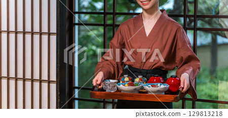 在老字號溫泉旅館、高級旅館、寺廟住宿處工作的服務生和老闆娘（提供餐飲服務） 129813218