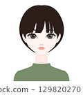 Front facing female face 18 129820270