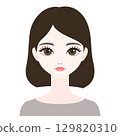 Front facing female face 1 129820310