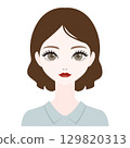 Front facing female face 5 129820313