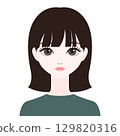 Front facing female face 8 129820316