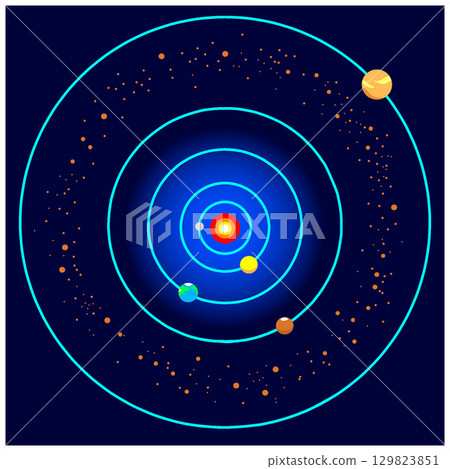 小行星帶 小行星帶 129823851