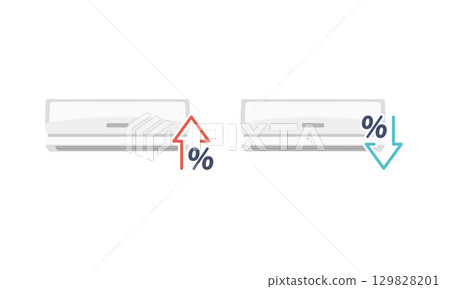 空調價格漲跌 空調價格漲跌 129828201