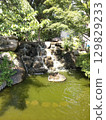 Small waterfall in the park 129829233