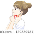 Woman doing submandibular massage 129829581