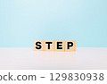 STEP Block Letters 129830938