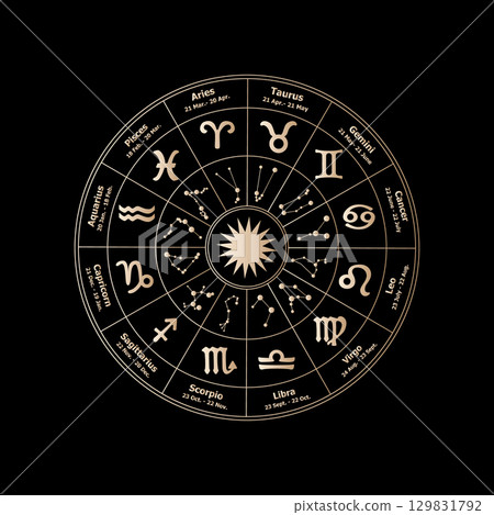 Elegant zodiac wheel with astrological signs, constellations, and dates on black background. Perfect for mystical, spiritual, or horoscope-themed designs. Vector Elegant zodiac wheel with astrological signs, constellations, and dates on black background. Perfect for mystical, spiritual, or horoscope-themed designs. Vector 129831792