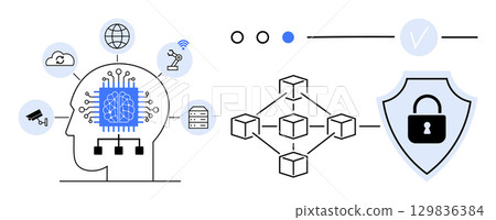 Human head with AI circuit, network connections, cloud storage, security camera, robotic arm. Blockchain network and shield with lock. Ideal for AI, cybersecurity, data storage blockchain 129836384